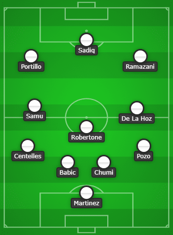 วิเคราะห์บอล