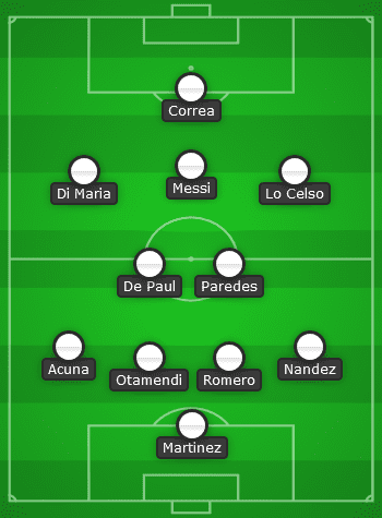 วิเคราะห์บอล