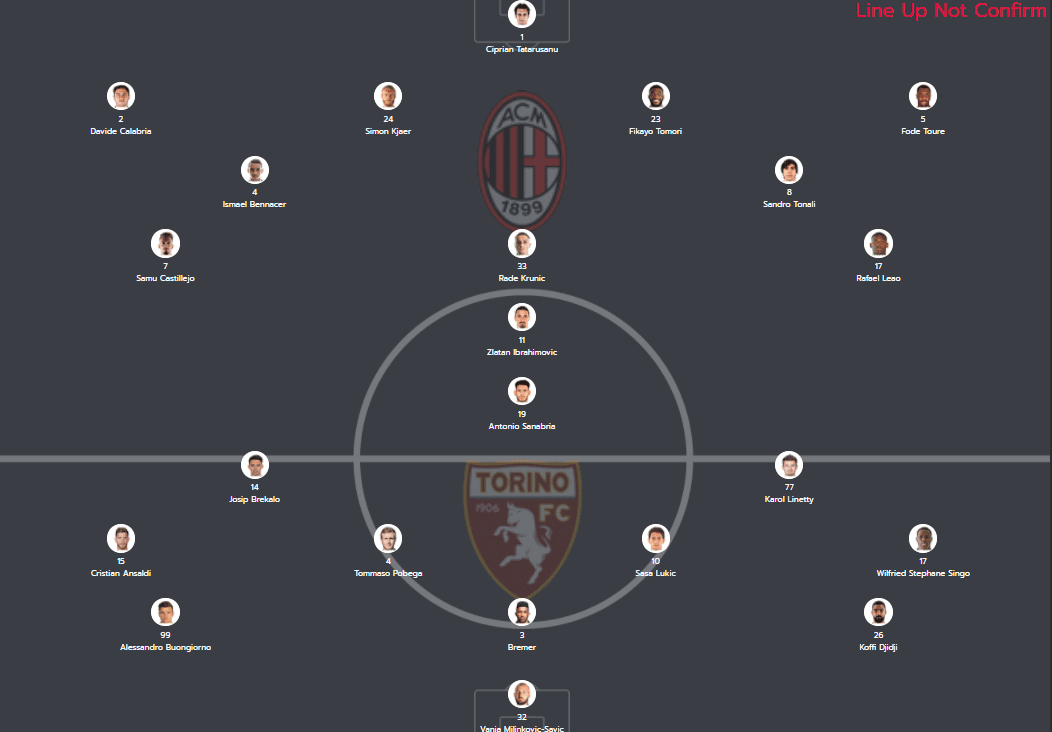 วิเคราะห์บอล