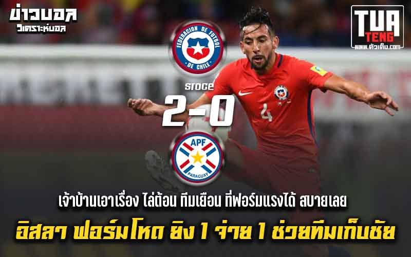 ข่าวผลบอล