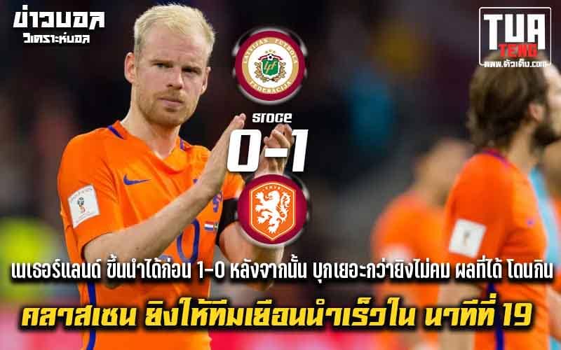 ข่าวผลบอล