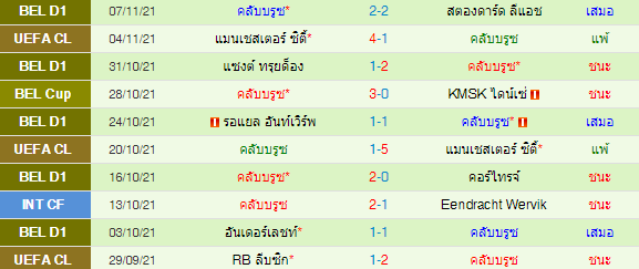 วิเคราะห์บอล