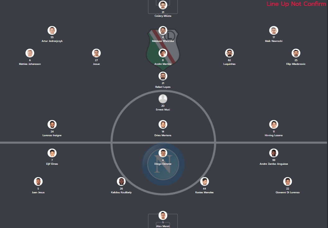 วิเคราะห์บอล