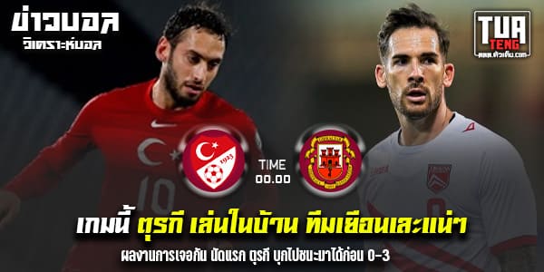 วิเคราะห์บอล