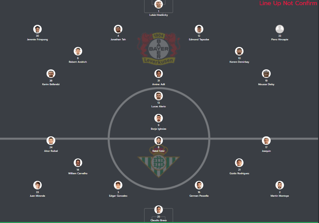 วิเคราะห์บอล