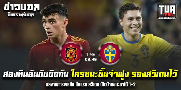 วิเคราะห์บอล