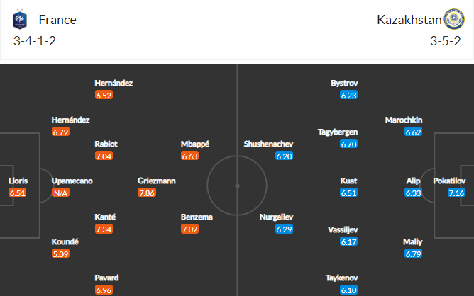 วิเคราะห์บอล