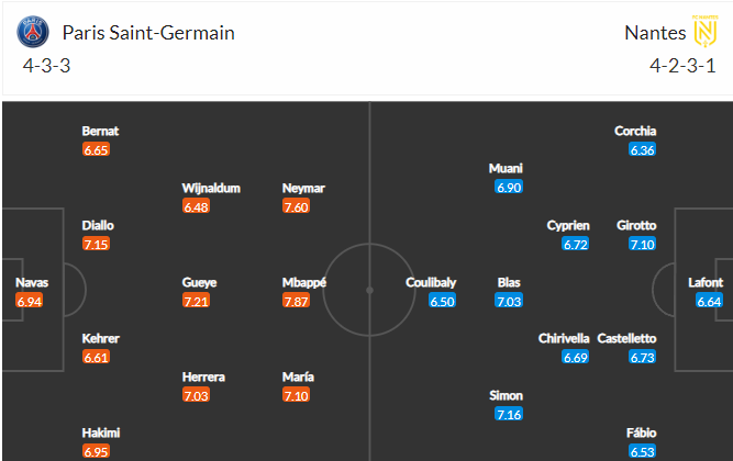 วิเคราะห์บอล