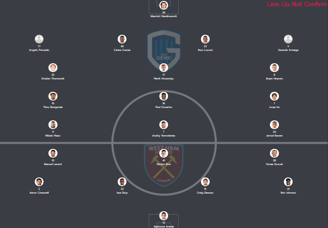 วิเคราะห์บอล