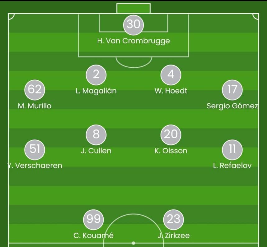 วิเคราะห์บอล