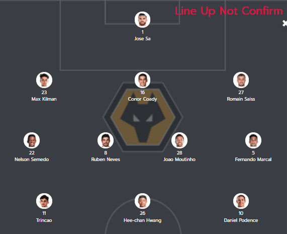 วิเคราะห์บอล