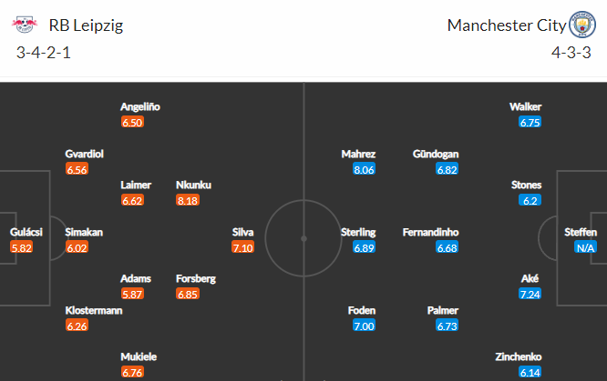 วิเคราะห์บอล