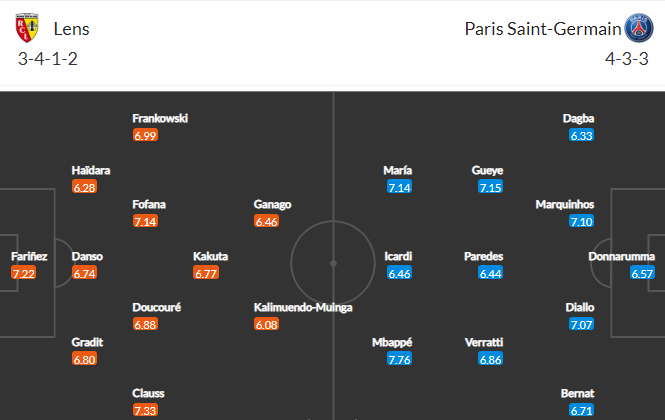 วิเคราะห์บอล