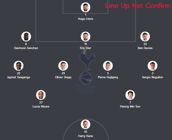 วิเคราะห์บอล