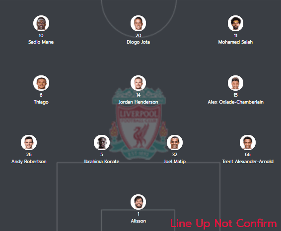 วิเคราะห์บอล