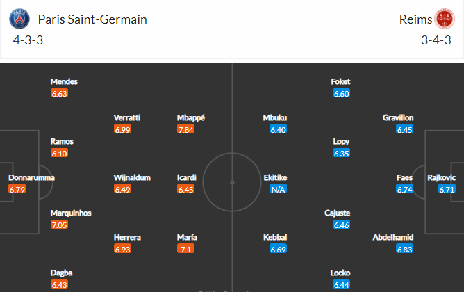วิเคราะห์บอล
