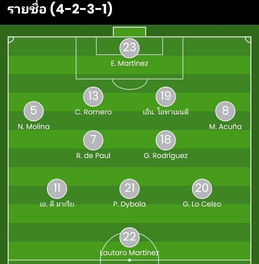 วิเคราะห์บอล