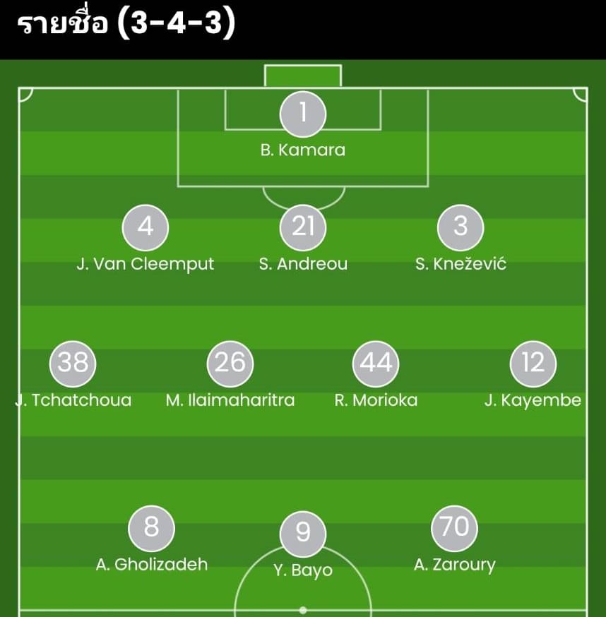 วิเคราะห์บอล