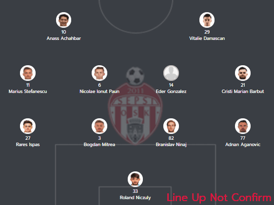 วิเคราะห์บอล