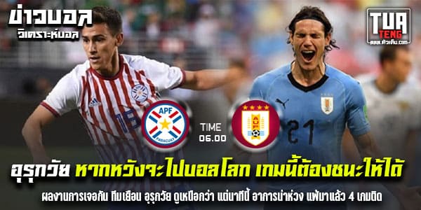วิเคราะห์บอล