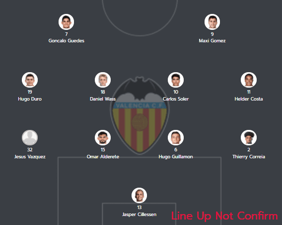 วิเคราะห์บอล