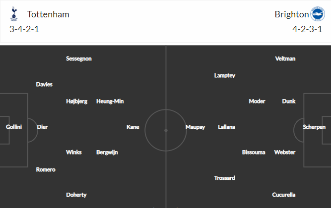 วิเคราะห์บอล