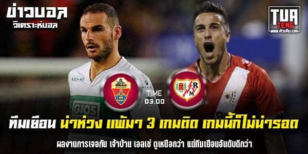 วิเคราะห์บอล