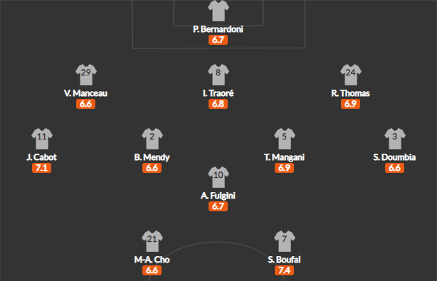 วิเคราะห์บอล