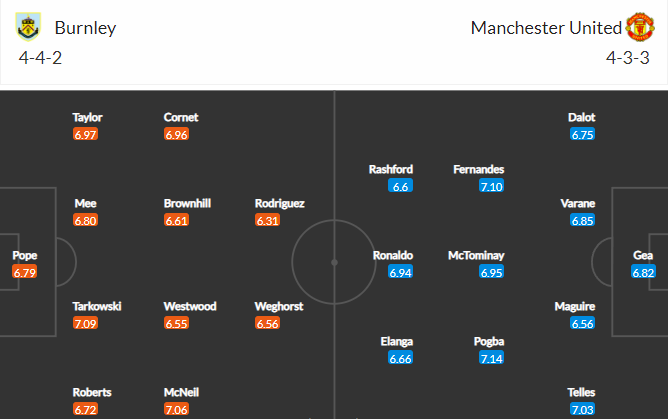 วิเคราะห์บอล