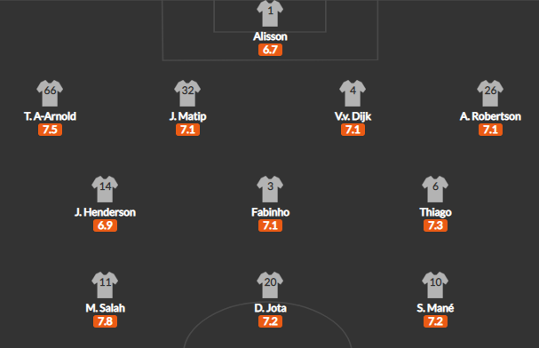 วิเคราะห์บอล