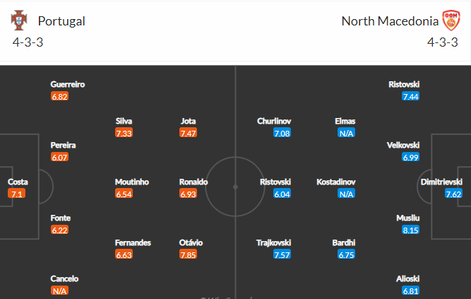 วิเคราะห์บอล