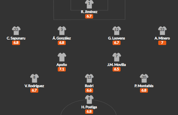 วิเคราะห์บอล