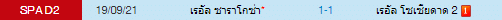 วิเคราะห์บอล