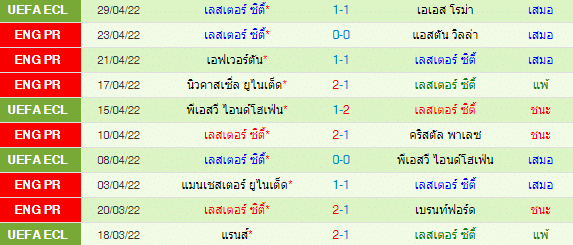 วิเคราะห์บอล