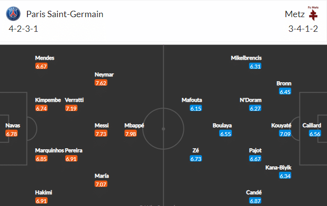 วิเคราะห์บอล