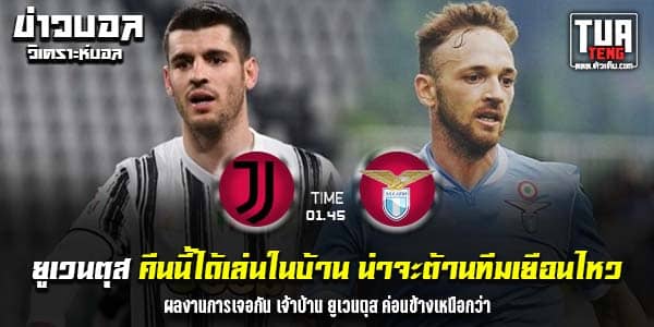 วิเคราะห์บอล