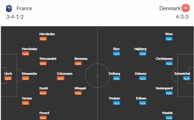 วิเคราะห์บอล