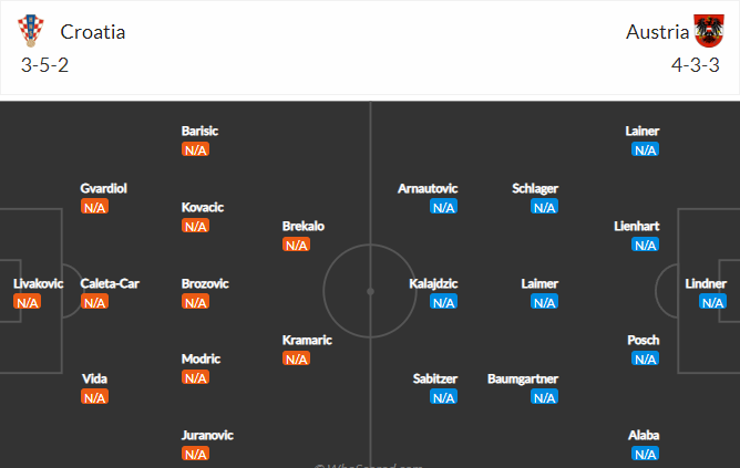 วิเคราะห์บอล