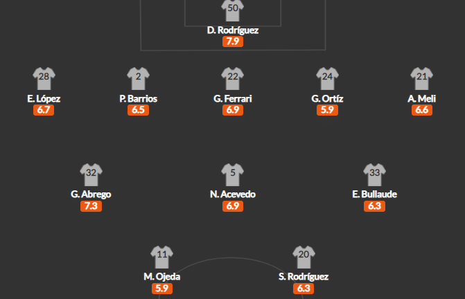 วิเคราะห์บอล