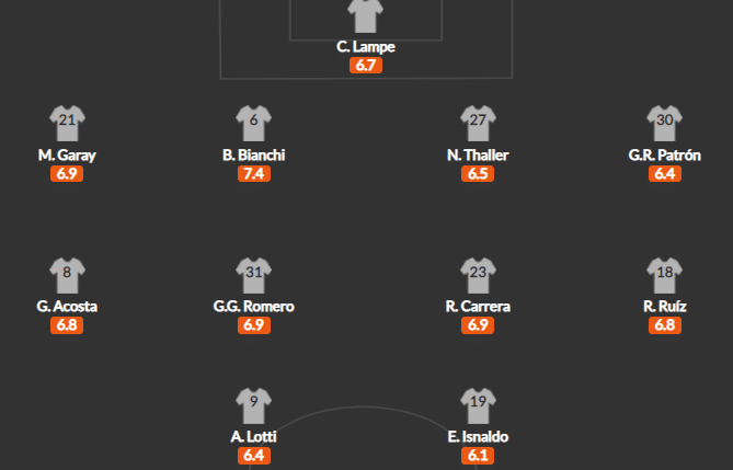 วิเคราะห์บอล