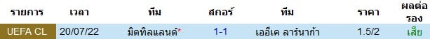 วิเคราะห์บอล