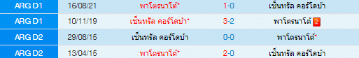 วิเคราะห์บอล