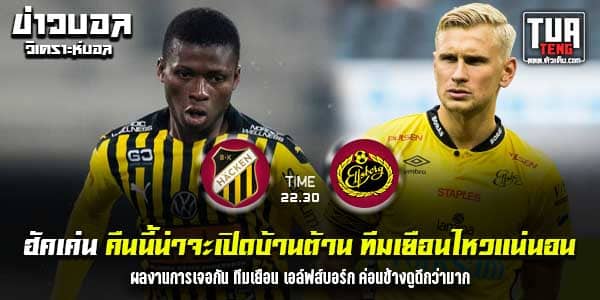 วิเคราะห์บอล