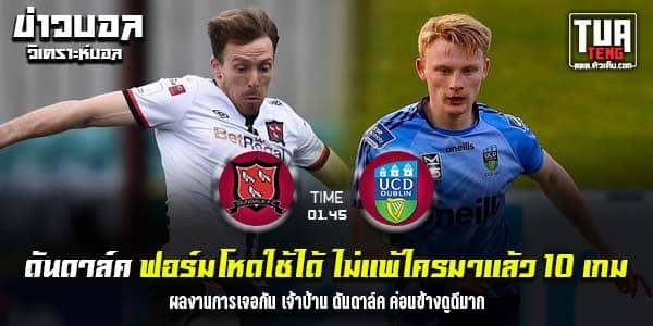 วิเคราะห์บอล