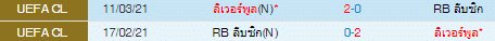 วิเคราะห์บอล