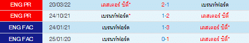 วิเคราะห์บอล