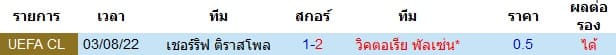 วิเคราะห์บอล