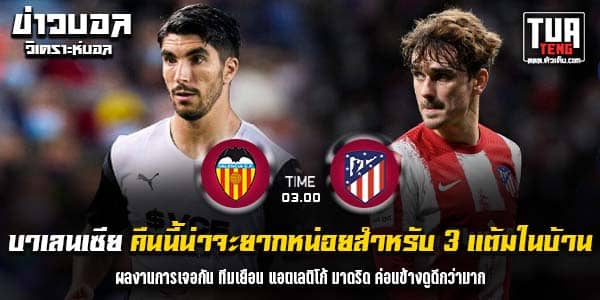 วิเคราะห์บอล