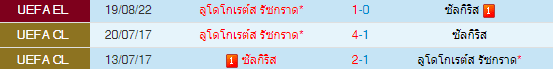 วิเคราะห์บอล