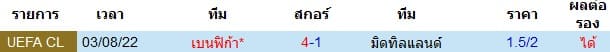 วิเคราะห์บอล